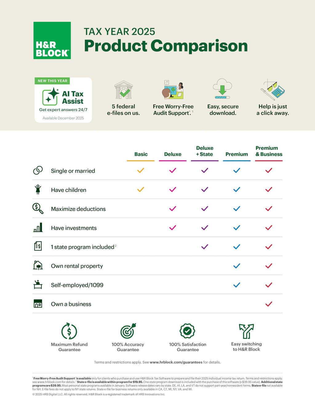 H&R Block Tax Software Basic 2025 Win/Mac [PC/Mac Online Code]